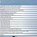 내일하늘