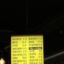 막창도둑 (사동점) 이미지