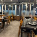 UR(의정부시)-[범골로]-하-11 | 의정부역 맛집 만포갈비 / 소갈비, 돼지갈비 후기!