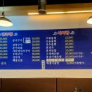 주화횟집 이미지