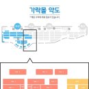 가락싱싱