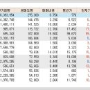 송원기획&GS 이미지