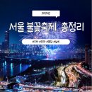 숭의철교 인근 교통섬 | 서울 불꽃축제 2025｜명당 자리·날씨·교통 총정리