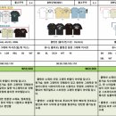 프로젝트 멍 이미지