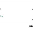 조은호텔 이미지