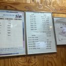 성화반점 이미지