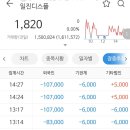 일진디스플레이(주) | 📘 일진디스플레이 실권주 매도 후기