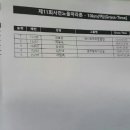 노을6(스타트) 이미지