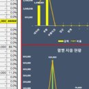 최계사 이미지