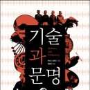 1942 이미지