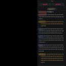 페라리오 | 애프터 미드나잇, 나이브스아웃3: 웨이크 업 데드 맨, 사이코 고어맨
