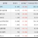 위너스 I&C 이미지