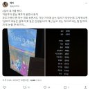 3일의 휴가 트위터 후기 이미지