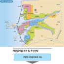 미래복합산업기술개발