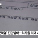 <b>YTN</b>, 장애인시설 치사율 40% 피부병 집단발병 보도...