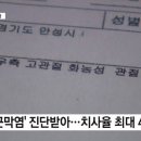 YTN, 장애인시설 치사율 40% 피부병 집단발병 보도…시설, ‘은폐’ 급급 이미지