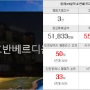 대우일등공인중개사사무소 이미지