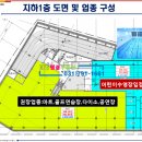 강변편의점