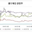 일신바이오테크 이미지