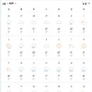 장가계(2) 티스토리