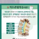 반야월한의원 이미지