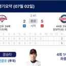 나이스포츠 이미지