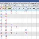 서암기계