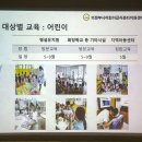 영유아 대상 안전교육 뮤지컬 이미지