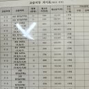 최강성지학원