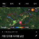 두리봉
