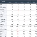 남선알미늄 이미지