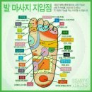발맛사지 네이버블로그
