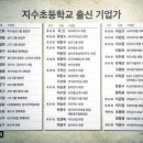 지수초등학교 네이버블로그