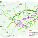 밀레경북 이미지