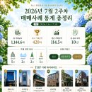 주식회사 온누리부동산중개법인 | [원빌딩 주간 빌딩 매매 리포트] 26.07.06~07.10│실거래 동향 원빌딩 공경식팀장