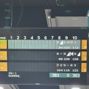 아이센스리그 PC방 제주본점 | [제주여행 8일차] 카페시소 / 노형동수퍼마켙 / 제주볼링장 / 제주연동 / 제주코인노래방