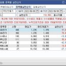 이화에스연구소