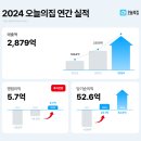 오늘엔 이미지