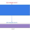 (주)넘버원팩토리 이미지