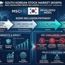 지수인터네셔널 - 청주시 상당구 | MSCI 선진국 지수 편입 한국 증시 전망과 핵심 변수 총정리 (2026 연례 리뷰 후기)