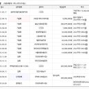 한서퍼니처우아한