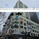 수원시청 Daum카페