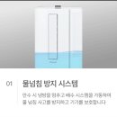 신일기획 - 영등포구 영등포로33길 5 | [공지] 신일 창문형 에어컨 단점 소음 전기세, 작은방 자가설치 전 꼭 알아야 할 3가지