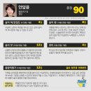 발효곳간담 이미지