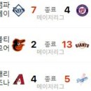 9월 1일의 스포츠(작업중) 이미지