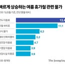 경상철물