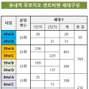 소사구 경인로 84 이미지