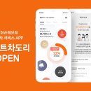 도리스마트 이미지