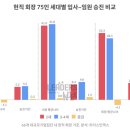 J리더스통신 이미지