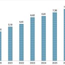 제이앤웰니스 네이버블로그